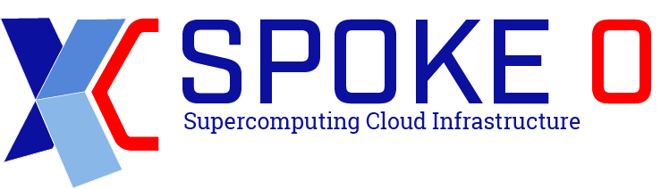 Centro Nazionale di Ricerca in HPC