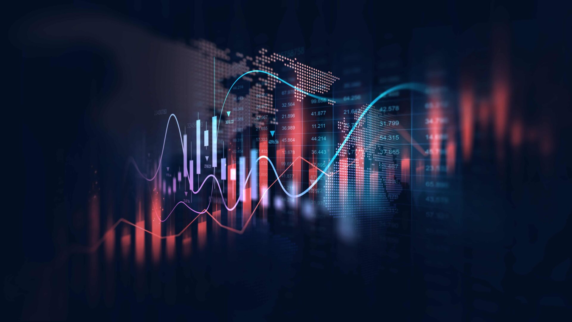 analisi dei mercati finanziari globali